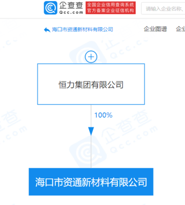 恒力集團(tuán)布局海南自貿(mào)港 新材料公司落地?？谕卣贯樇徔椘樊a(chǎn)業(yè)鏈